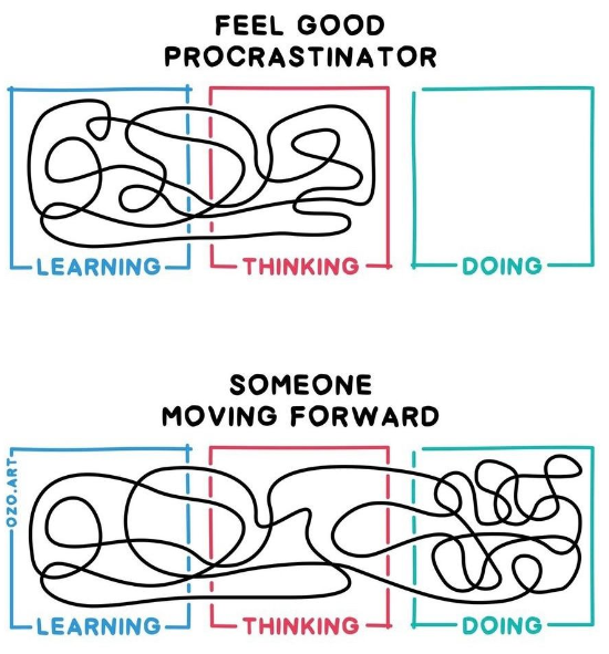 Two diagrams compare a Feel Good Procrastinator and Someone Moving Forward. Both have tangled lines for learning, thinking, and doing, but only the second has a clear path to doing at the end.